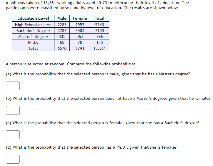 A poll was taken of 13,361 working adults aged 40-70 to determine their level of education. The
participants were classified by sex and by level of education. The results are shown below.
Education Level
Male
Female
Total
2283
High School or Less
Bachelor's Degree
Master's Degree
2957
5240
3787
3403
7190
435
361
796
Ph.D.
65
70
135
Total
6570
6791
13,361
A person is selected at random. Compute the following probabilities.
(a) What is the probability that the selected person is male, given that he has a Master's degree?
(b) What is the probability that the selected person does not have a Master's degree, given that he is male?
(c) What is the probability that the selected person is female, given that she has a Bachelor's degree?
(d) What is the probability that the selected person has a Ph.D., given that she is female?
