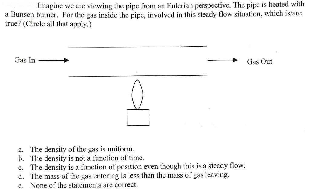 Imagine we are viewing the pipe from an Eulerian perspective. The pipe is heated with
a Bunsen burner. For the gas inside the pipe, involved in this steady flow situation, which is/are
true? (Circle all that apply.)
Gas In
Gas Out
The density of the gas is uniform.
b. The density is not a function of time.
The density is a function of position even though this is a steady flow.
d. The mass of the gas entering is less than the mass of gas leaving.
e. None of the statements are correct.
а.
с.
