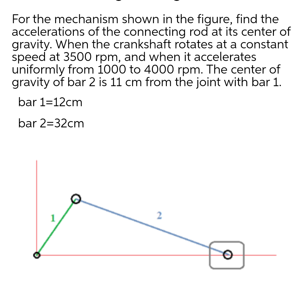 For the mechanism shown in the figure, find the
accelerations of the connecting rod at its center of
gravity. When the crankshaft rotates at a constant
speed at 3500 rpm, and when it accelerates
uniformly from 1000 to 4000 rpm. The center of
gravity of bar 2 is 11 cm from the joint with bar 1.
bar 1=12cm
bar 2=32cm
2
