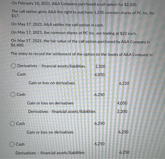 On February 10, 2021, A&A Company purchased a call option for $2,200.
The call option gives A&A the right to purchase 1,250 common shares of PC Inc. for
$17.
On May 17, 2021, A&A settles the call option in cash.
On May 17, 2021, the common shares of PC Inc. are trading at $22 each.
On May 17, 2021, the fair value of the call option purchased by A&A Company is
$6.400.
The entry to record the settlement of the option on the books of A&A Company is:
Derivatives - financial assets/liabilities
2,200
Cash
4,050
Gain or loss on derivatives
6.250
Cash
6,250
Gain or loss on derivatives
4,050
Derivatives financial assets/liabilities
2,200
O Cash
6,250
Gain or loss on derivatives
6,250
O Cash
6,250
Derivatives - financial assets/liabilities
6,250
