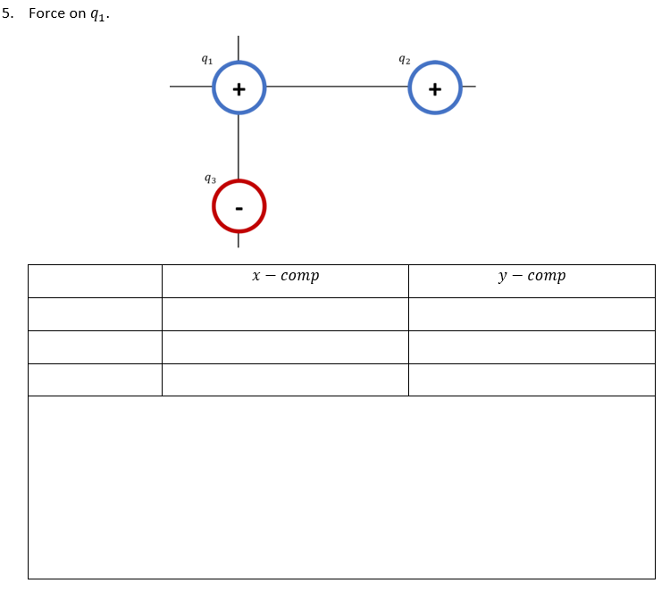 5. Force on q1.
91
92
+
+
93
х — сотр
у — сотр
