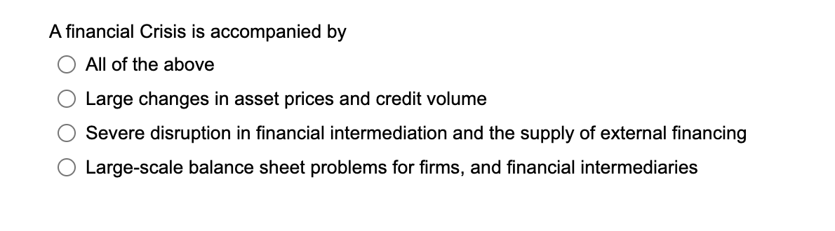 A financial Crisis is accompanied by
All of the above
Large changes in asset prices and credit volume
Severe disruption in financial intermediation and the supply of external financing
Large-scale balance sheet problems for firms, and financial intermediaries