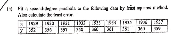 Fit a second-degree parabola to the following data by least squares method.
Also calculate the least error.
1935
1936
1937
1931
357
1929
1930
1932
1933
1934
у 1 352
356
358
360
361
361
360
359
