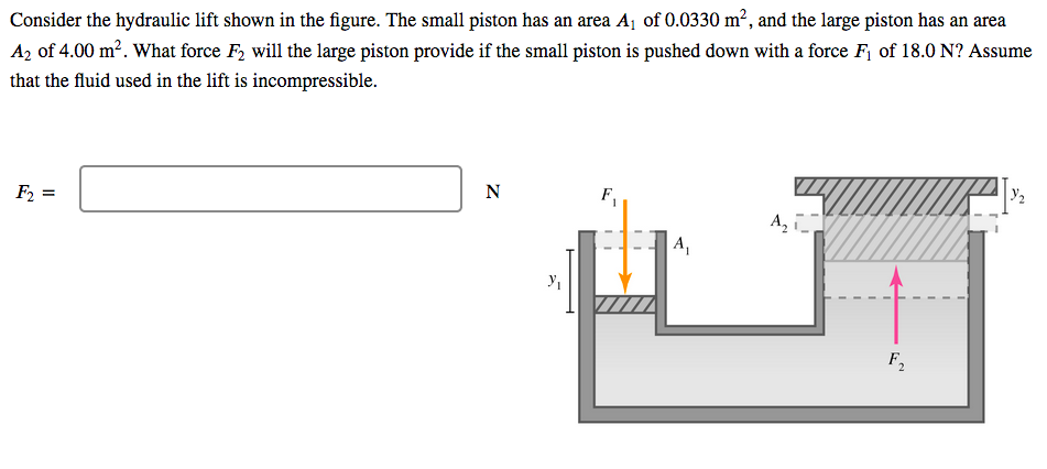 Consider the hydraulic lift shown in the figure. The small piston has an area Aj of 0.0330 m², and the large piston has an area
A, of 4.00 m?. What force F2 will the large piston provide if the small piston is pushed down with a force F, of 18.0 N? Assume
that the fluid used in the lift is incompressible.
F, =
F,
y2
A,
A,
F,
