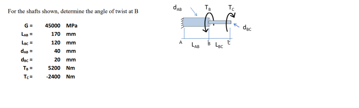 daB
For the shafts shown, determine the angle of twist at B
G =
45000
MPа
dạc
LAB =
170
mm
LBc =
120
mm
A
LAB
LBC
dAB =
40
mm
dBc =
20
mm
TB =
5200
Nm
Tc =
-2400
Nm
