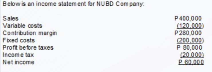 Below is an income statement for NUBD Company:
Sales
P400,000
(120,000)
P280,000
(200,000)
P 80,000
(20.000)
P 60.000
Variable costs
Contribution margin
Fixed costs
Profit before taxes
Income tax
Net income
