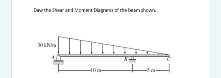 Daw the Shear and Moment Diagrams of the beam shown.
30 kN/m
A
-10 m-
