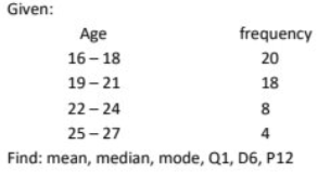 Given:
Age
16-18
19-21
22-24
25-27
4
Find: mean, median, mode, Q1, D6, P12
frequency
20
18
8
00