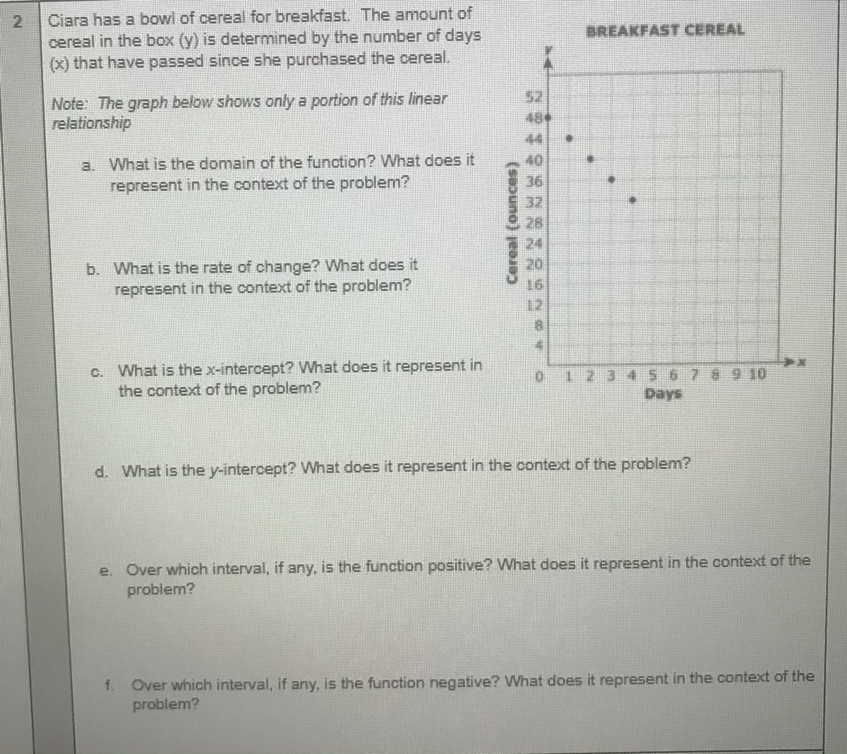 Ciara has a bowl of cereal for breakfast. The amount of
cereal in the box (y) is determined by the number of days
(x) that have passed since she purchased the cereal.
BREAKFAST CEREAL
52
Note: The graph below shows only a portion of this linear
relationship
48*
44
What is the domain of the function? What does it
represent in the context of the problem?
40
36
a.
32
28
24
b. What is the rate of change? What does it
represent in the context of the problem?
20
16
12
8.
c. What is the x-intercept? What does it represent in
the context of the problem?
345-6 78910
Days
17
d. What is the y-intercept? What does it represent in the context of the problem?
e. Over which interval, if any, is the function positive? What does it represent in the context of the
problem?
Over which interval, if any, is the function negative? What does it represent in the context of the
problem?
f.
