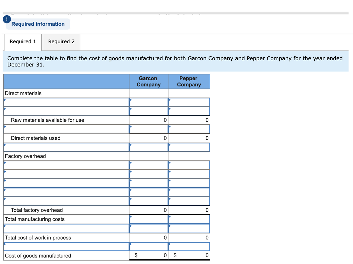 !
Required information
Required 1 Required 2
Complete the table to find the cost of goods manufactured for both Garcon Company and Pepper Company for the year ended
December 31.
Direct materials
Raw materials available for use
Direct materials used
Factory overhead
Total factory overhead
Total manufacturing costs
Total cost of work in process
Cost of goods manufactured
Garcon
Company
$
0
0
0
0
0 $
Pepper
Company
0
0
0
0
0