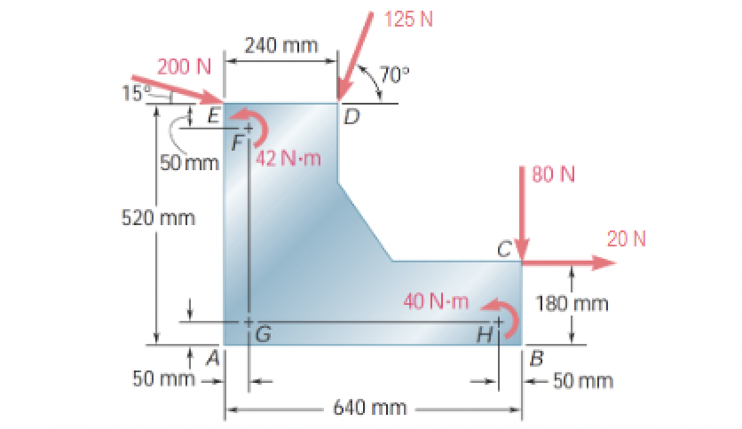 15%
200 N
AE
50 mm
520 mm
50 mm
A
240 mm
42 N-m
G
D
125 N
70°
40 N-m
640 mm
C
Hi
80 N
20 N
180 mm
B
50 mm