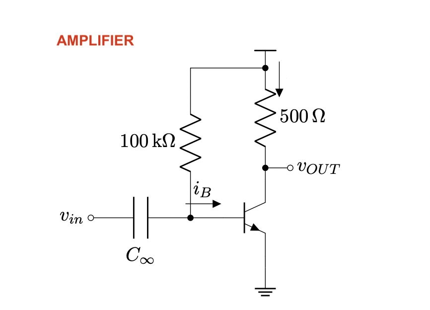 AMPLIFIER
Vin
100 ΚΩ
Coo
iB
500 Ω
o UOUT