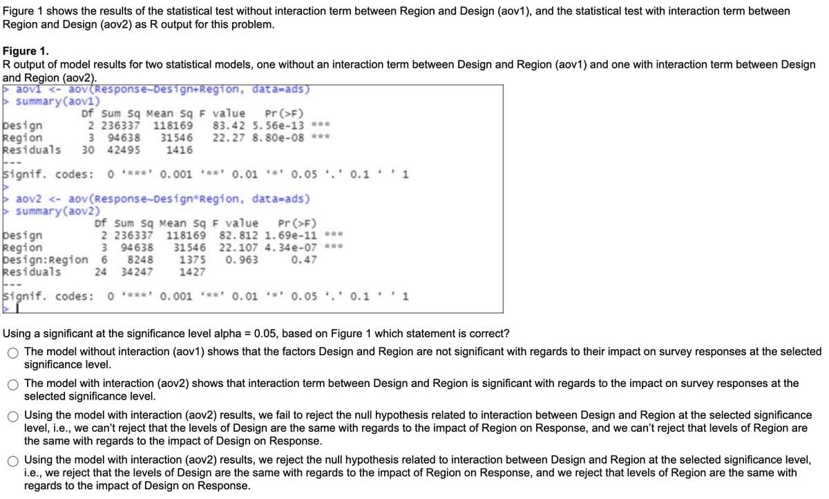 Figure 1 shows the results of the statistical test without interaction term between Region and Design (aov1), and the statistical test with interaction term between
Region and Design (aov2) as R output for this problem.
Figure 1.
R output of model results for two statistical models, one without an interaction term between Design and Region (aov1) and one with interaction term between Design
and Region (aov2).
aovi <- aov(Response-Design+Region, data=ads)
summary(aov1)
þesign
Region
Residuals
Df Sum Sq Mean sq F value
2 236337
3 94638
30
118169
31546
1416
Pr (>F)
83.42 5.56e-13 ***
22.27 8. 80e-08 ***
42495
signif. codes: 0 ****' 0.001 ***' 0.01 **' 0.05 '.' 0.1 ''1
aov2 <- aov(Response-Design*Region, data=ads)
summary(aov2)
of Sum sq Mean sq F value
2 236337 118169 82. 812 1.69e-11 ***
Pr (>F)
þesign
Region
þesign:Region 6
Residuals
3 94638
8248
34247
31546 22.107 4. 34e-07 ***
0. 963
1375
1427
0.47
24
---
signif. codes:
O ***
0.001
0. 01 *
0.05 .' 0.1'1
Using a significant at the significance level alpha = 0.05, based on Figure 1 which statement is correct?
%D
The model without interaction (aov1) shows that the factors Design and Region are not significant with regards to their impact on survey responses at the selected
significance level.
The model with interaction (aov2) shows that interaction term between Design and Region is significant with regards to the impact on survey responses at the
selected significance level.
Using the model with interaction (aov2) results, we fail to reject the null hypothesis related to interaction between Design and Region at the selected significance
level, i.e., we can't reject that the levels of Design are the same with regards to the impact of Region on Response, and we can't reject that levels of Region are
the same with regards to the impact of Design on Response.
Using the model with interaction (aov2) results, we reject the null hypothesis related to interaction between Design and Region at the selected significance level,
i.e., we reject that the levels of Design are the same with regards to the impact of Region on Response, and we reject that levels of Region are the same with
regards to the impact of Design on Response.
