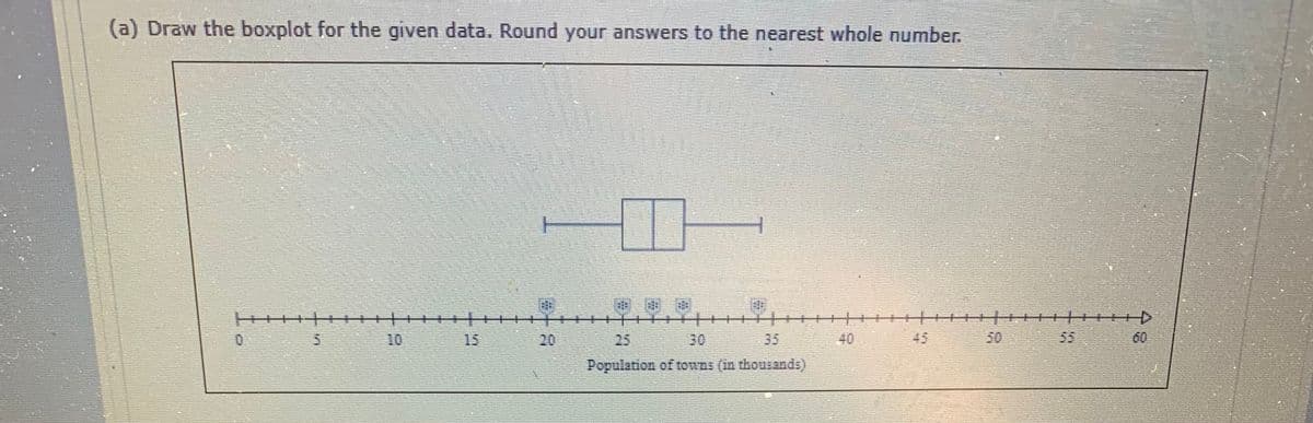 ### Understanding Boxplots: An Educational Guide

Boxplots, also known as box-and-whisker plots, are a standardized way of displaying the distribution of data based on a five-number summary: minimum, first quartile (Q1), median, third quartile (Q3), and maximum.

#### Boxplot Interpretation

The boxplot shown in the image represents the population of towns (in thousands) and provides insights into the data distribution.

##### Explanation of the Boxplot Diagram

- **Horizontal Axis (X-axis):** The X-axis indicates the population of towns measured in thousands. The scale ranges from 0 to 60.
- **Vertical Box:** The vertical box represents the interquartile range (IQR) which contains the middle 50% of the data. 
    - The left (lower) edge of the box aligns with the first quartile (Q1), which is the 25th percentile of the data.
    - The right (upper) edge of the box aligns with the third quartile (Q3), which is the 75th percentile of the data.
    - The bold line inside the box represents the median (Q2), also known as the 50th percentile of the data. 
- **Whiskers:** The lines that extend from either side of the box (left and right) represent the range of the data excluding outliers.
    - The left whisker extends from the minimum value to the first quartile (Q1).
    - The right whisker extends from the third quartile (Q3) to the maximum value.

##### Additional Details

- **Outliers:** Any data points that lie outside 1.5 times the interquartile range from the quartiles are considered outliers and are often marked with individual points.
- **Data Distribution:**
    - The minimum value corresponds to approximately 15.
    - The first quartile (Q1) is around 20.
    - The median (Q2) is at 25.
    - The third quartile (Q3) is close to 30.
    - The maximum value is around 35.

This boxplot helps in understanding the central tendency and spread of the population data of the towns. It also assists in identifying any potential outliers or unusual observations within the data set.