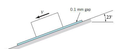 0.1 mm gap
23°
