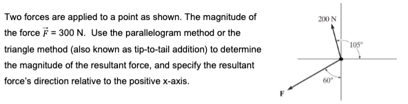 Two forces are applied to a point as shown. The magnitude of
200 N
the force F = 300 N. Use the parallelogram method or the
triangle method (also known as tip-to-tail addition) to determine
105
the magnitude of the resultant force, and specify the resultant
force's direction relative to the positive x-axis.
60
