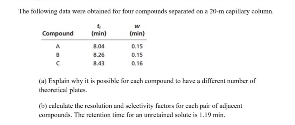 The following data were obtained for four compounds separated on a 20-m capillary column.
t,
w
Compound
(min)
(min)
8.04
0.15
B
8.26
0.15
8.43
0.16
(a) Explain why it is possible for each compound to have a different number of
theoretical plates.
(b) calculate the resolution and selectivity factors for each pair of adjacent
compounds. The retention time for an unretained solute is 1.19 min.
