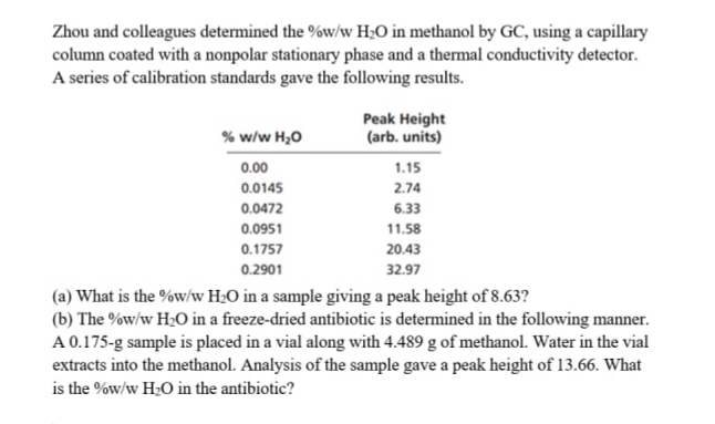 Zhou and colleagues determined the %w/w H;O in methanol by GC, using a capillary
column coated with a nonpolar stationary phase and a thermal conductivity detector.
A series of calibration standards gave the following results.
Peak Height
(arb. units)
% w/w H,0
0.00
1.15
0.0145
2.74
0.0472
6.33
0.0951
11.58
0.1757
20.43
0.2901
32.97
(a) What is the %w/w H2O in a sample giving a peak height of 8.63?
(b) The %w/w H2O in a freeze-dried antibiotic is determined in the following manner.
A 0.175-g sample is placed in a vial along with 4.489 g of methanol. Water in the vial
extracts into the methanol. Analysis of the sample gave a peak height of 13.66. What
is the %w/w H;O in the antibiotic?
