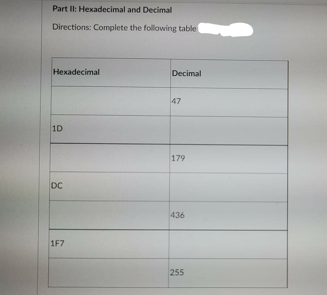 Part II: Hexadecimal and Decimal
Directions: Complete the following table
Hexadecimal
Decimal
47
1D
179
DC
436
1F7
255
