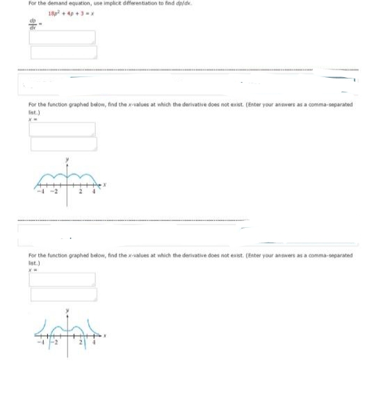 For the demand equation, use implict dfferentiation to find dp/de.
18p + 4p +3- X
dp
For the function graphed belon, find the x-values at which the derivative does not exist. (Enter your answers as a comma-separated
Iist.)
For the function graphed below, find the x-values at which the denivative does not exist. (Enter your answers as a comma-separated
Ist.)
