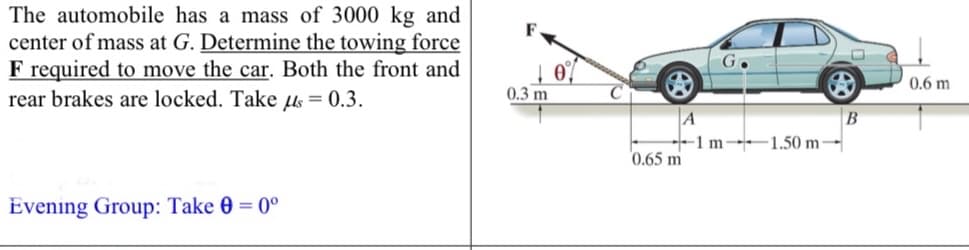 The automobile has a mass of 3000 kg and
center of mass at G. Determine the towing force
F required to move the car. Both the front and
rear brakes are locked. Take ls = 0.3.
F
G.
| 0,
0.3 m.
0.6 m
B
-1 m 1.50 m-
0.65 m
Evening Group: Take 0 = 0°
