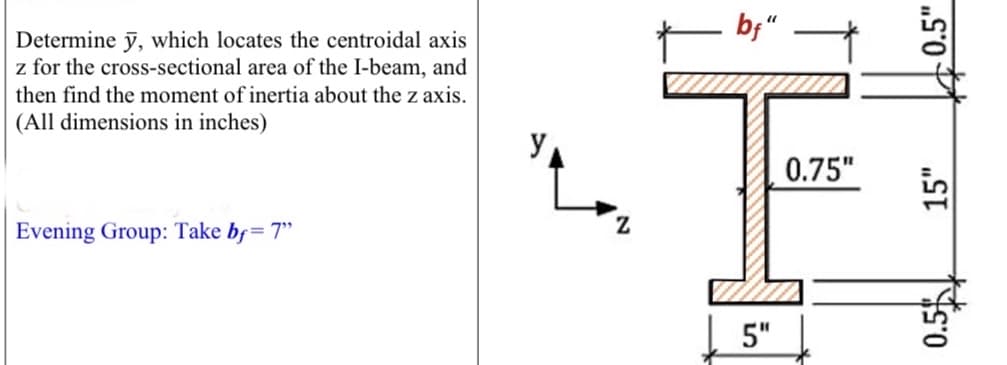 b;"
Determine ỹ, which locates the centroidal axis
z for the cross-sectional area of the I-beam, and
then find the moment of inertia about the z axis.
(All dimensions in inches)
0.75"
Evening Group: Take bf= 7"
| 5"
0.5
15"
0.5"
