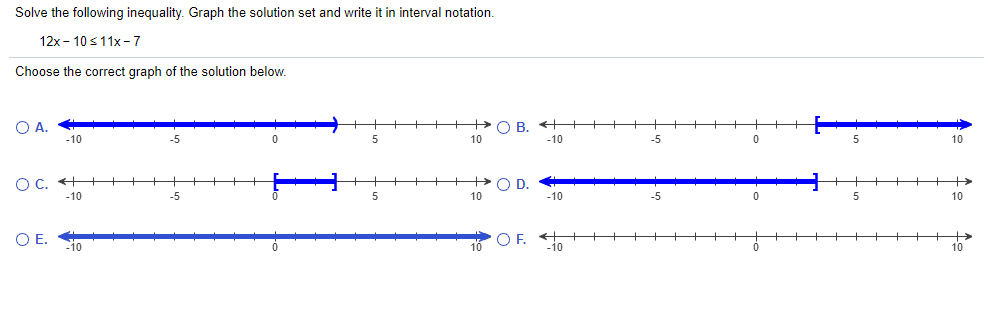 Solve the following inequality. Graph the solution set and write it in interval notation.
12x - 10s11x-7
Choose the correct graph of the solution below.
++OB.
-10
10
-10
5
10
O C. +
-10
+ O D.
-5
10
-10
-5
10
OE.
OF.
-10
10
