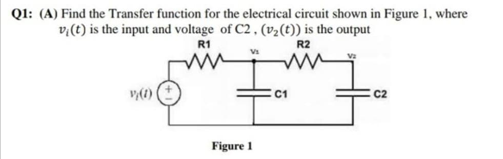 Q1: (A) Find the Transfer function for the electrical circuit shown in Figure 1, where
vi(t) is the input and voltage of C2, (v2(t)) is the output
R1
R2
vi(t)
Figure 1
Vi
C1
V2
C2