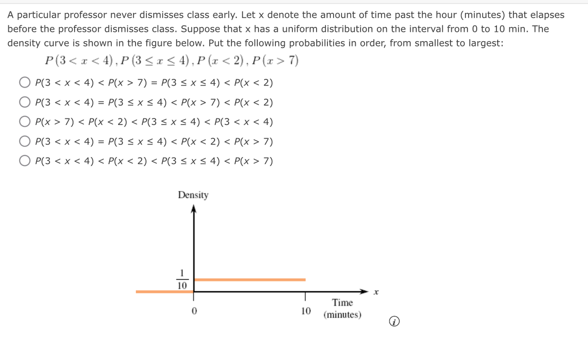 A particular professor never dismisses class early. Let x denote the amount of time past the hour (minutes) that elapses
before the professor dismisses class. Suppose that x has a uniform distribution on the interval from 0 to 10 min. The
density curve is shown in the figure below. Put the following probabilities in order, from smallest to largest:
P(3<x<4), P (3 ≤ x ≤ 4), P (x < 2), P (x > 7)
OP(3 < x < 4) < P(x > 7) = P(3 ≤ x ≤ 4) < P(x < 2)
P(3< x < 4) = P(3 ≤ x ≤ 4) < P(x > 7) < P(x < 2)
OP(x> 7) <P(x < 2) < P(3 ≤ x ≤ 4) < P(3 < x < 4)
P(3 < x < 4) = P(3 ≤ x ≤ 4) < P(x < 2) < P(x > 7)
P(3< x <4) < P(x < 2) < P(3 ≤ x ≤ 4) < P(x > 7)
Density
1
10
0
Time
10 (minutes)