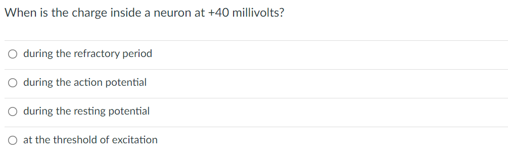 When is the charge inside a neuron at +40 millivolts?
O during the refractory period
O during the action potential
O during the resting potential
at the threshold of excitation
