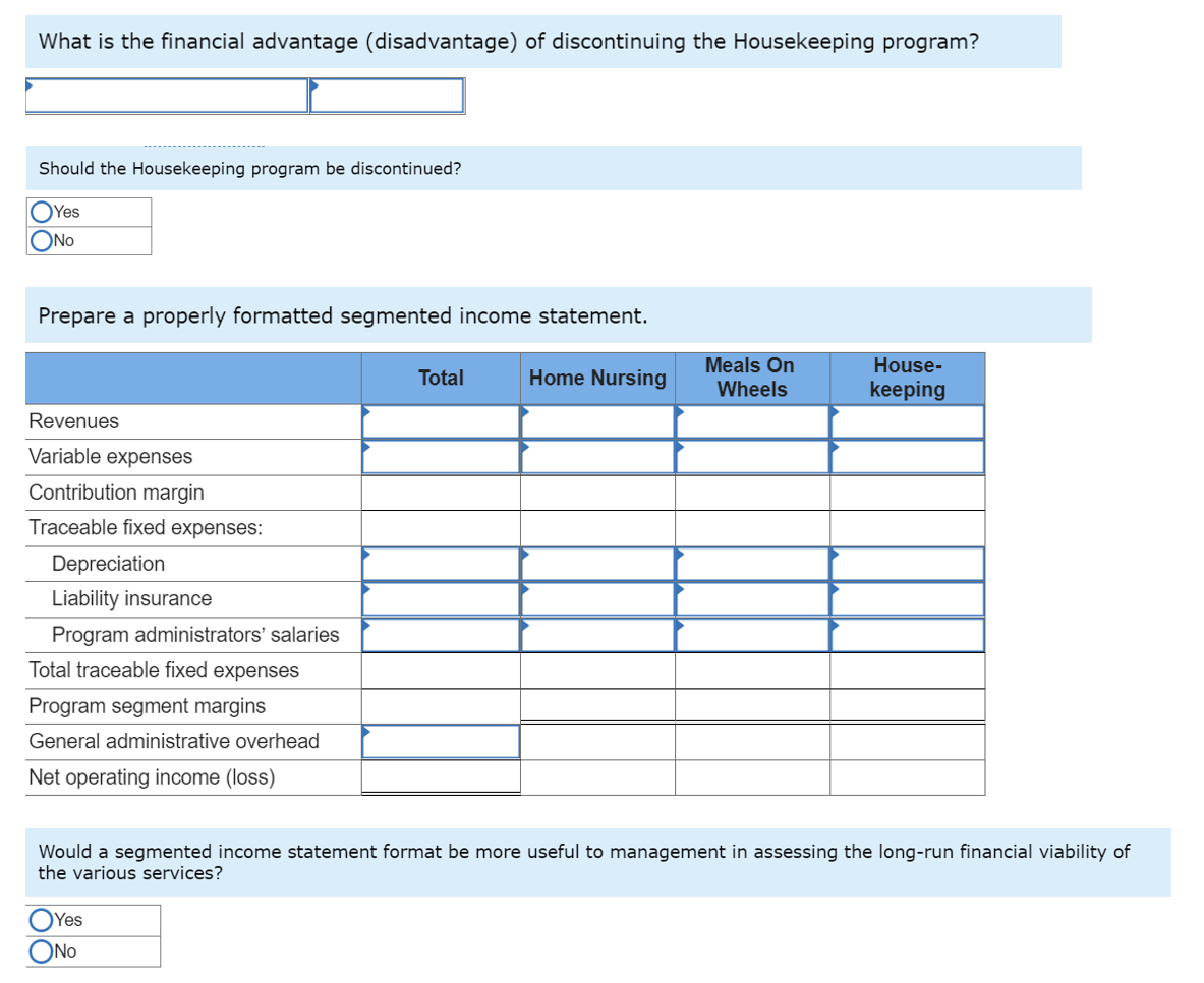 What is the financial advantage (disadvantage) of discontinuing the Housekeeping program?
Should the Housekeeping program be discontinued?
OYes
No
Prepare a properly formatted segmented income statement.
Meals On
Wheels
House-
Total
Home Nursing
keeping
Revenues
Variable expenses
Contribution margin
Traceable fixed expenses:
Depreciation
Liability insurance
Program administrators' salaries
Total traceable fixed expenses
Program segment margins
General administrative overhead
Net operating income (loss)
Would a segmented income statement format be more useful to management in assessing the long-run financial viability of
the various services?
Yes
ONO
