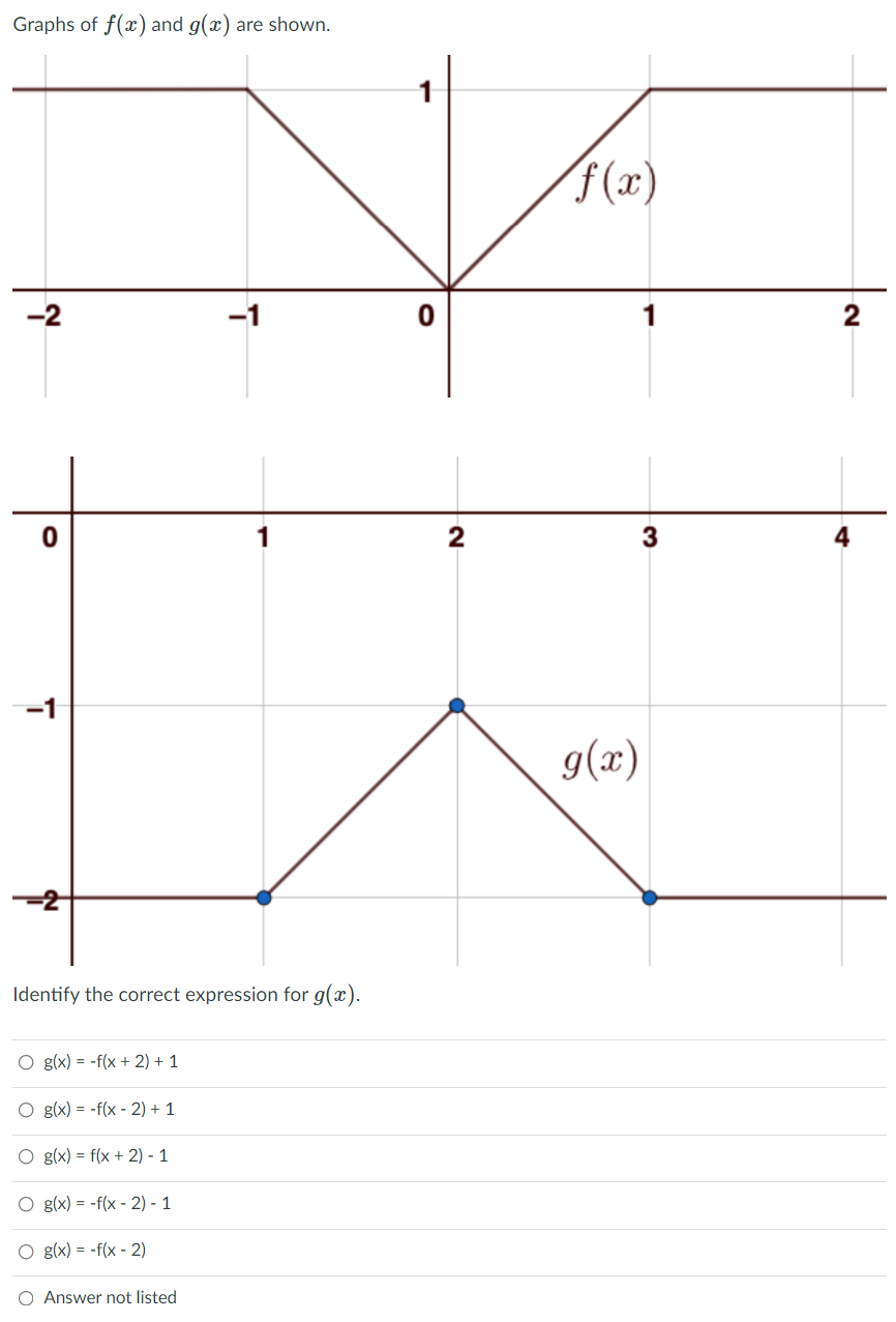 Graphs of f(x) and g(x) are shown.
f (x)
-2
2
4
g(x)
-2
Identify the correct expression for g(x).
O g(x) = -f(x + 2) + 1
O g(x) = -f(x - 2) + 1
O g(x) = f(x + 2) - 1
O g(x) = -f(x - 2) - 1
O g(x) = -f(x - 2)
O Answer not listed
2.
