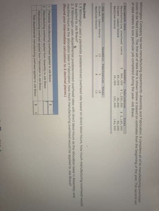 Wilmington Company has two manufacturing departments-Assembly and Fabrication. It considers all of its manufacturing overhead
costs to be fixed costs. The first set of data that is shown below is based on estimates from the beginning of the year. The second set
of data relates to one particular job completed during the year-Job Bravo.
Estimated Data
Manufacturing overhead coats
Direct labor-houre
Machine-hours
Job Bravo
Direct labor-hours
Machine-hours
Assembly
$ 960,000
50,000
24,000
Fabrication
Total
$1,200,000 $2,160,000
Assembly Fabrication Total
5
18
13
5
13
36,000
120,000
Required:
1. If Wilmington used a plantwide predetermined overhead rate based on direct labor-hours, how much manufacturing overhead would
be applied to Job Bravo?
96,000
144,000
2. If Wilmington uses departmental predetermined overhead rates with direct labor-hours as the allocation base in Assembly and
machine-hours as the allocation base in Fabrication, how much manufacturing overhead would be applied to Job Bravo?
(Round your intermediate calculation to 2 decimal places.)
1. Plantwide manufacturing overhead applied to Job Bravo
2. Manufacturing overhead applied from Assembly to job Bravo
Manufacturing overhead applied from Fabrication to Job Bravo
Total departmental manufacturing overhead applied to Job Bravo
S 0