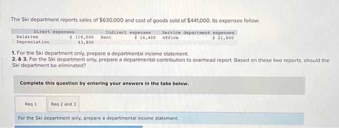 The Ski department reports sales of $630,000 and cost of goods sold of $441,000. Its expenses follow.
Indirect expenses
Service department expenses
$ 21,800
Direct expenses
Salaries
Depreciation
$ 119,000
43,800
Rent
$ 14,400 office
1. For the Ski department only, prepare a departmental income statement.
2. & 3. For the Ski department only, prepare a departmental contribution to overhead report. Based on these two reports, should the
Ski department be eliminated?
Req 1 Req 2 and 3
Complete this question by entering your answers in the tabs below.
For the Ski department only, prepare a departmental income statement.