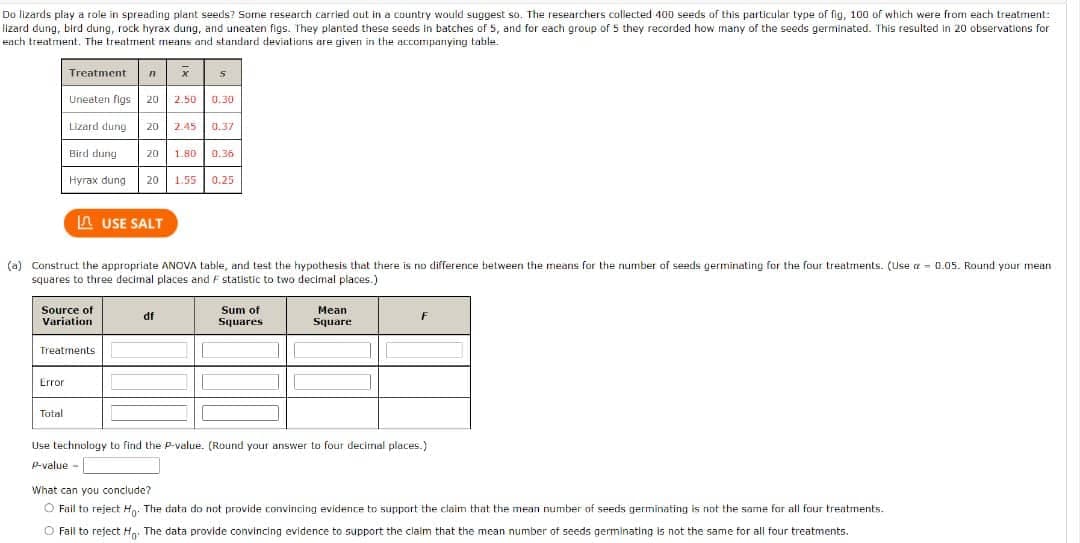 Do lizards play a role in spreading plant seeds? Some research carried out in a country would suggest so. The researchers collected 400 seeds of this particular type of fig, 100 of which were from each treatment:
llzard dung, bird dung, rock hyrax dung, and uneaten figs. They planted these seeds in batches of 5, and for each group of 5 they recorded how many of the seeds germinated. This resulted in 20 observations for
each treatment. The treatment means and standard deviations are given in the accompanying table.
Treatment
n
Uneaten figs
20 2.50 0.30
Lizard dung
20
2.45 0.37
Bird dung
20 1.80 0.36
Hyrax dung
20 1.55 0.25
A USE SALT
(a) Construct the appropriate ANOVA table, and test the hypothesis that there is no difference between the means for the number of seeds germinating for the four treatments. (Use a - 0.05. Round your mean
squares to three decimal places and F statistic to two decimal places.)
Source of
Variation
Sum of
Squares
Mean
df
F
Square
Treatments
Error
Total
Use technology to find the P-value. (Round your answer to four decimal places.)
p-value -
What can you conclude?
O Fail to reject H. The data do not provide convincing evidence to support the claim that the mean number of seeds germinating is not the same foar all four treatments.
O Fail to reject H. The data provide convincing evidence
support the clalm that the mean number of seeds germinating
not the same for all four treatments.
