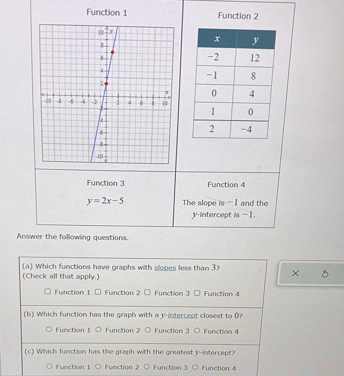 Function 1
Function 2
10 5
y
6-
-2
12
4.
-1
8
4
-10-8
-6-
10
1
2
-4
-6-
|10
Function 3
Function 4
y=2x-5
The slope is -1 and the
y-intercept is -1.
Answer the following questions.
(a) Which functions have graphs with slopes less than 3?
(Check all that apply.)
O Function 1 O Function 2 0 Function 3 O Function 4
(b) Which function has the graph with a y-intercept closest to 0?
O Function 1 O Function 2 O Function 3 O Function 4
(c) Which function has the graph with the greatest y-intercept?
O Function 1 O Function 2 O Function 3 O Function 4
