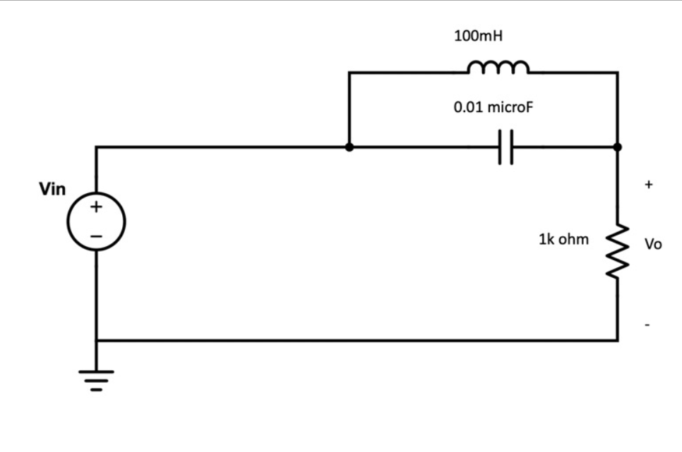 100mH
0.01 microF
Vin
+
1k ohm
Vo
