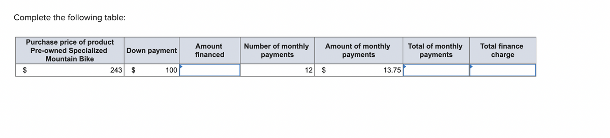 Complete the following table:
Purchase price of product
Pre-owned Specialized
Mountain Bike
Down payment
243 $
100
Amount
financed
Number of monthly
payments
12
Amount of monthly
payments
$
13.75
Total of monthly
payments
Total finance
charge