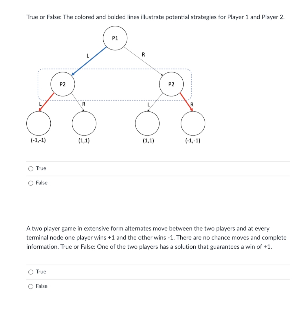 True or False: The colored and bolded lines illustrate potential strategies for Player 1 and Player 2.
P1
P2
P2
R
R
(-1,-1)
(1,1)
(1,1)
(-1,-1)
O True
O False
A two player game in extensive form alternates move between the two players and at every
terminal node one player wins +1 and the other wins -1. There are no chance moves and complete
information. True or False: One of the two players has a solution that guarantees a win of +1.
O True
O False
