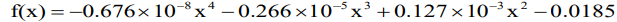 f(x) = -0.676×10-8x* – 0.266×10³x³ + 0.127×10³x² – 0.0185
