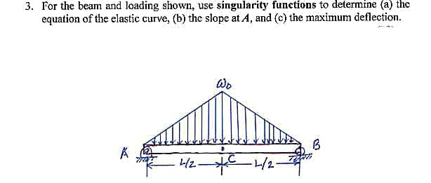 3. For the beanm and loading shown, use singularity functions to determine (a) the
equation of the elastic curve, (b) the slope at A, and (c) the maximum deflection.
Wo
/2-
