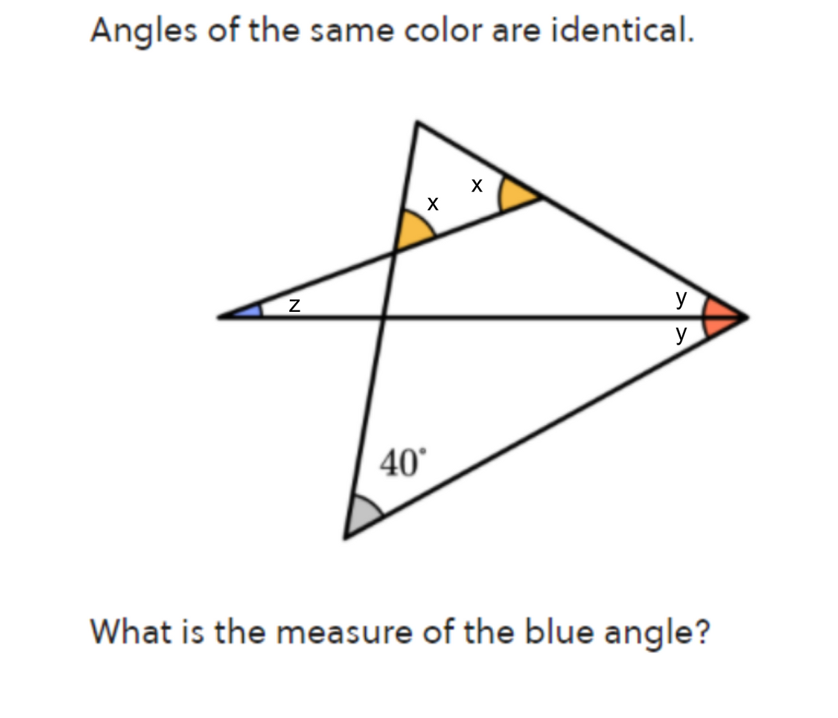 Angles of the same color are identical.
N
X
40°
X
y
y
What is the measure of the blue angle?