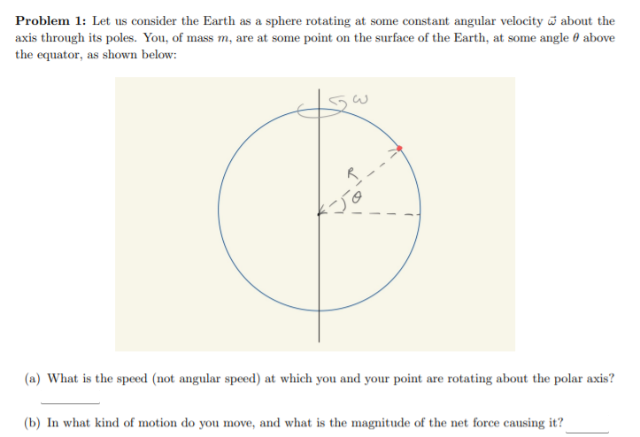 **Problem 1:**
Let us consider the Earth as a sphere rotating at some constant angular velocity \(\vec{\omega}\) about the axis through its poles. You, of mass \(m\), are at some point on the surface of the Earth, at some angle \(\theta\) above the equator, as shown below:

[Diagram Description: The diagram displays a circle representing the Earth, with a vertical line passing through its center representing the polar axis. The letter \(R\) denotes the Earth's radius. A point on the surface of the Earth above the equator is marked, and a line extending from the center of the Earth to this point creates an angle \(\theta\) with a horizontal line originating from the center. This horizontal line represents a projection of the radius \(R\). An arc with the angular velocity \(\omega\) is indicated near the top of the circle, showing the rotational direction around the polar axis.]

**(a) What is the speed (not angular speed) at which you and your point are rotating about the polar axis?**
_____

**(b) In what kind of motion do you move, and what is the magnitude of the net force causing it?**
_____

The circle represents the Earth with its axis of rotation shown as a vertical line passing through the center, indicating the poles. The radius of the Earth is labeled as \(R\). The point where you are located on the Earth's surface is marked at an angle \(\theta\) above the equator. The diagram helps in understanding the rotational dynamics at a given point on the Earth's surface.