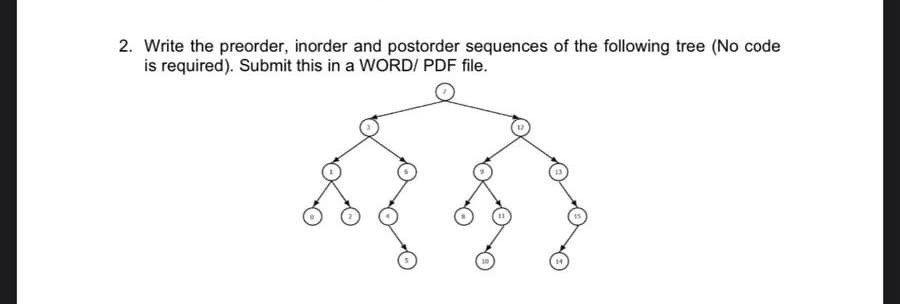 2. Write the preorder, inorder and postorder sequences of the following tree (No code
is required). Submit this in a WORD/ PDF file.
