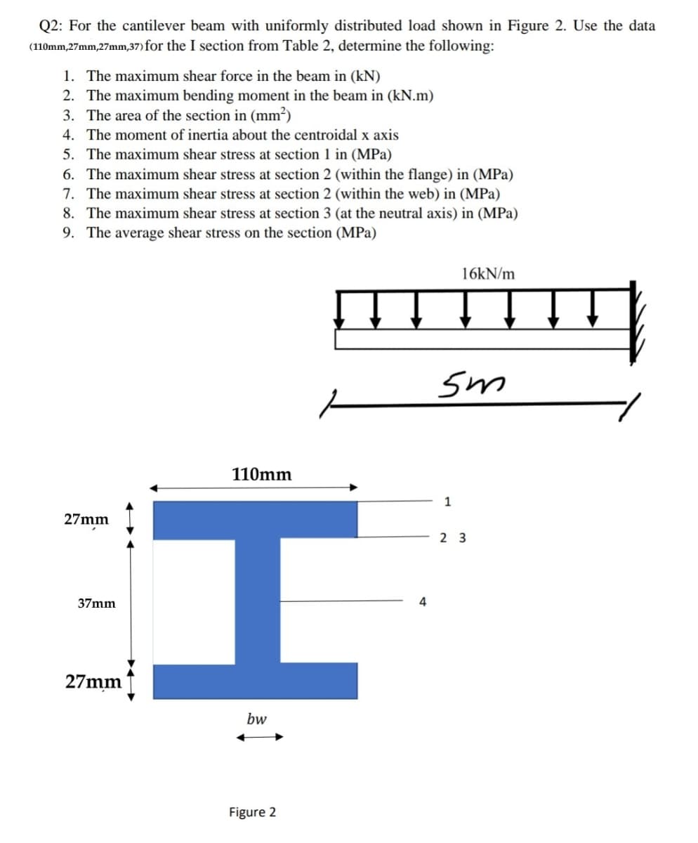 Q2: For the cantilever beam with uniformly distributed load shown in Figure 2. Use the data
(110mm,27mm,27mm,37) for the I section from Table 2, determine the following:
1. The maximum shear force in the beam in (kN)
2. The maximum bending moment in the beam in (kN.m)
3. The area of the section in (mm?)
4. The moment of inertia about the centroidal x axis
5. The maximum shear stress at section 1 in (MPa)
6. The maximum shear stress at section 2 (within the flange) in (MPa)
7. The maximum shear stress at section 2 (within the web) in (MPa)
8. The maximum shear stress at section 3 (at the neutral axis) in (MPa)
9. The average shear stress on the section (MPa)
16KN/m
sm
110mm
1
27mm
2 3
37mm
27mm
bw
Figure 2
