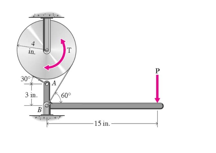 4
in.
30°
A
3 in.
60°
B
15 in.
