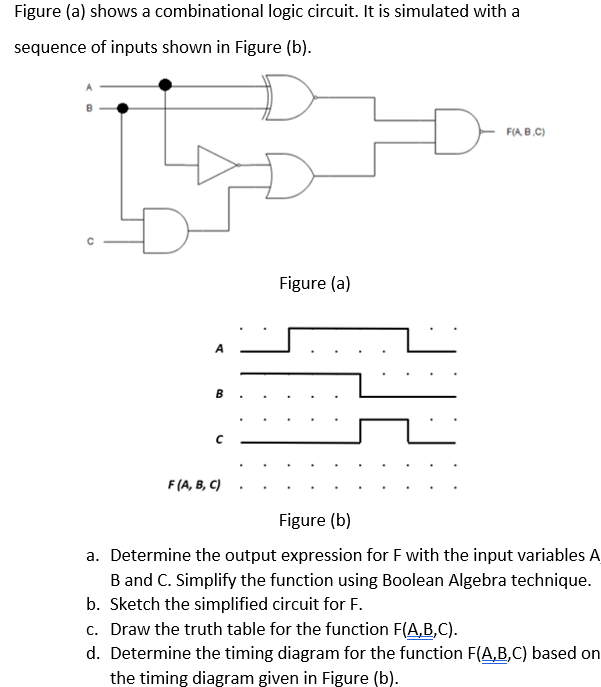 Figure (a) shows a combinational logic circuit. It is simulated with a
sequence of inputs shown in Figure (b).
F(A B.C)
Figure (a)
B
F (A, B, C)
Figure (b)
a. Determine the output expression for F with the input variables A
B and C. Simplify the function using Boolean Algebra technique.
b. Sketch the simplified circuit for F.
c. Draw the truth table for the function F(A,B,C).
d. Determine the timing diagram for the function F(A,B,C) based on
the timing diagram given in Figure (b).
