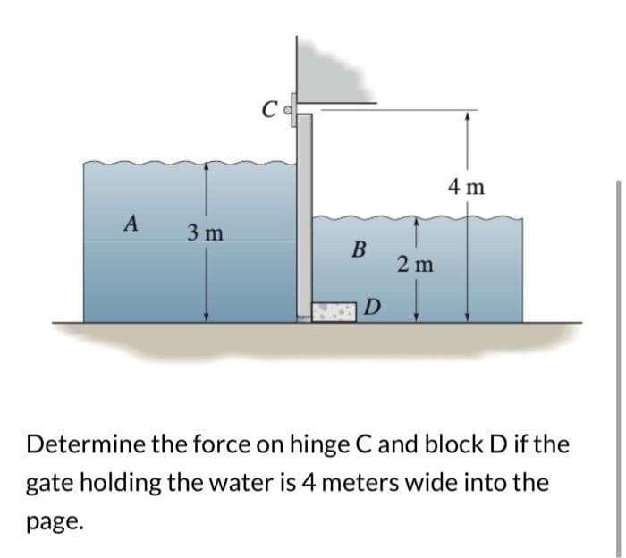 A
3 m
ca
B
D
2 m
4 m
Determine the force on hinge C and block D if the
gate holding the water is 4 meters wide into the
page.