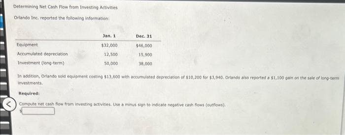 Determining Net Cash Flow from Investing Activities
Orlando Inc. reported the following information:
Equipment
Accumulated depreciation
Investment (long-term)
Jan. 1
$32,000
12,500
50,000
Dec. 31
$46,000
15,900
38,000
In addition, Orlando sold equipment costing $13,600 with accumulated depreciation of $10,200 for $3,940. Orlando also reported a $1,100 gain on the sale of long-term
investments,
Required:
Compute net cash flow from investing activities. Use a minus sign to indicate negative cash flows (outflows).