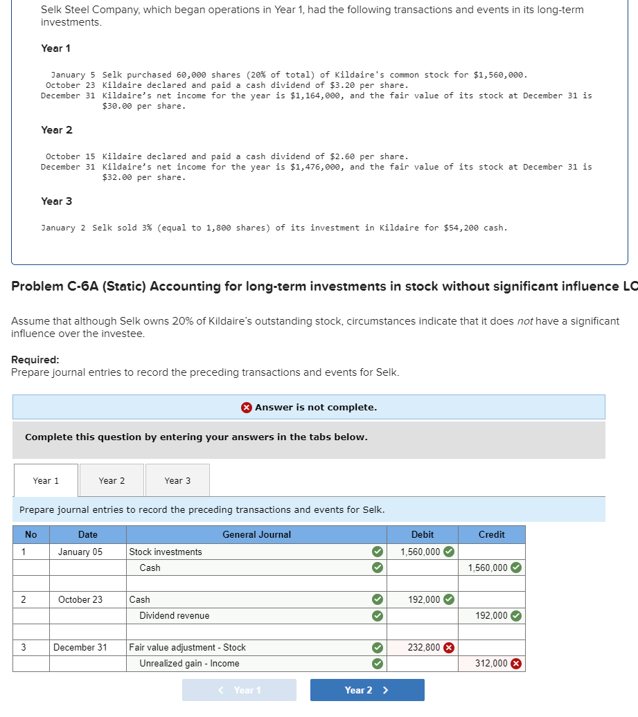Selk Steel Company, which began operations in Year 1, had the following transactions and events in its long-term
investments.
Year 1
No
1
January 5 Selk purchased 60,000 shares (20% of total) of Kildaire's common stock for $1,560,000.
October 23 Kildaire declared and paid a cash dividend of $3.20 per share.
December 31 Kildaire's net income for the year is $1,164,000, and the fair value of its stock at December 31 is
$30.00 per share.
2
Year 2
Problem C-6A (Static) Accounting for long-term investments in stock without significant influence LO
Assume that although Selk owns 20% of Kildaire's outstanding stock, circumstances indicate that it does not have a significant
influence over the investee.
3
October 15 Kildaire declared and paid a cash dividend of $2.60 per share.
December 31 Kildaire's net income for the year is $1,476,000, and the fair value of its stock at December 31 is
$32.00 per share.
Required:
Prepare journal entries to record the preceding transactions and events for Selk.
Year 3
January 2 Selk sold 3% (equal to 1,800 shares) of its investment in Kildaire for $54,200 cash.
Complete this question by entering your answers in the tabs below.
Year 1
Prepare journal entries to record the preceding transactions and events for Selk.
General Journal
Year 2
Date
January 05
October 23
December 31
Year 3
Stock investments
Cash
Cash
X Answer is not complete.
Dividend revenue
Fair value adjustment - Stock
Unrealized gain - Income
<
Year 1
✓
✓
››
››
Year 2 >
Debit
1,560,000✔
192,000✔
232,800 X
Credit
1.560.000 ✓
192,000✔
312,000 X